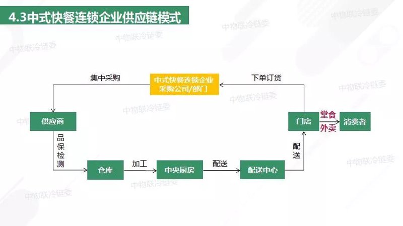 在忙碌的工作日，如何让公司的午餐不再单调乏味？今天就来聊聊“食堂承包”这个话题。